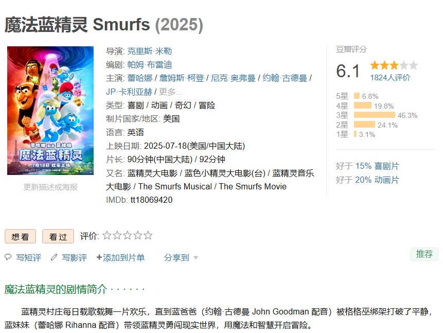 【美影】魔法蓝精灵 Smurfs (2025) [1080P] [外挂中文字幕] [22.4GB]