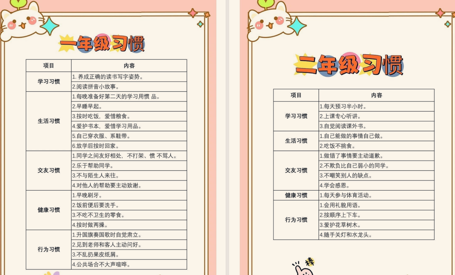 学习方法大全集 [185份高清资料整理版] 514.2M PDF
