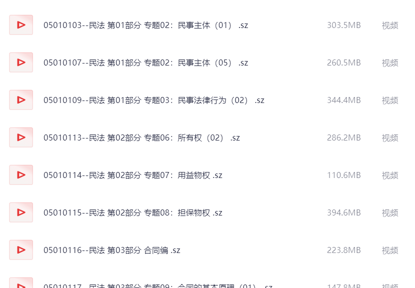 2025法考资料【660.2G】