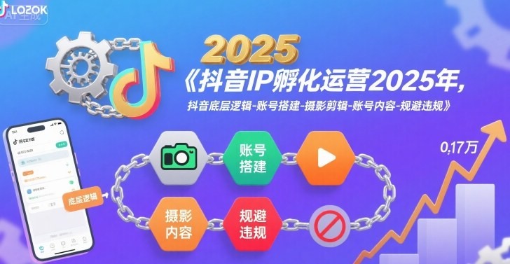陈家乐-抖音IP孵化运营2025年，抖音底层逻辑-账号搭建-摄影剪辑-账号内容-规避违规【115MB/MP4】