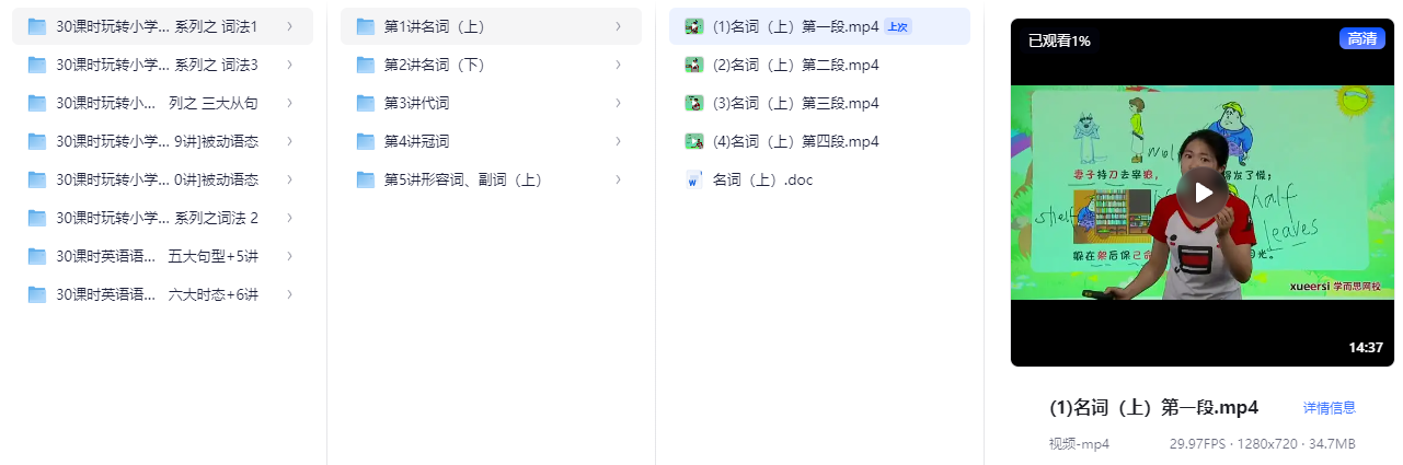学而思【30课时玩转小学英语语法】视频课【2.9GB】