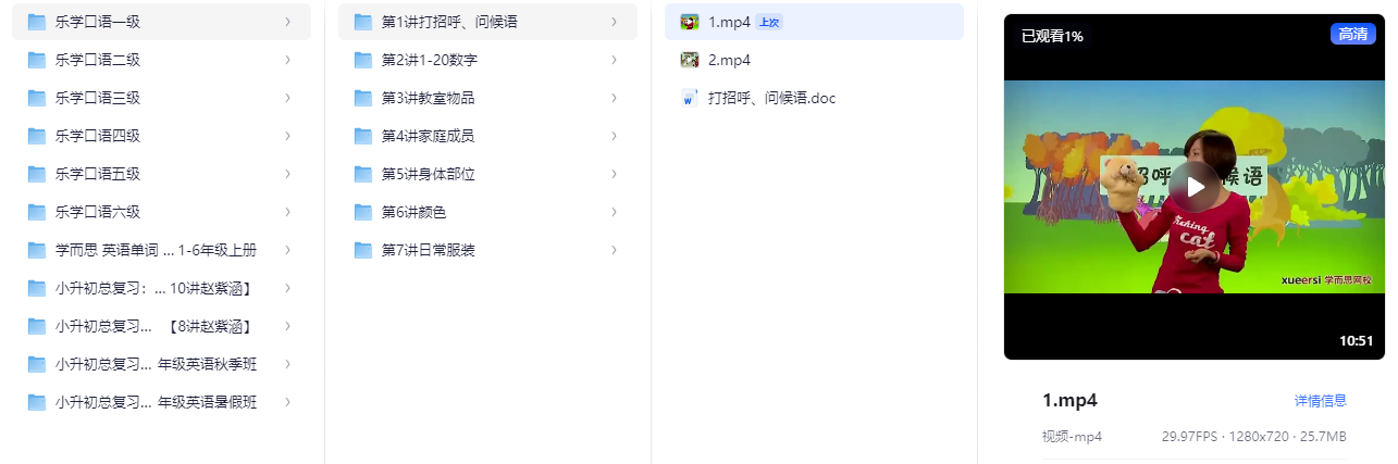 学而思小学英语乐学口语1一6级精品课【13.1GB】