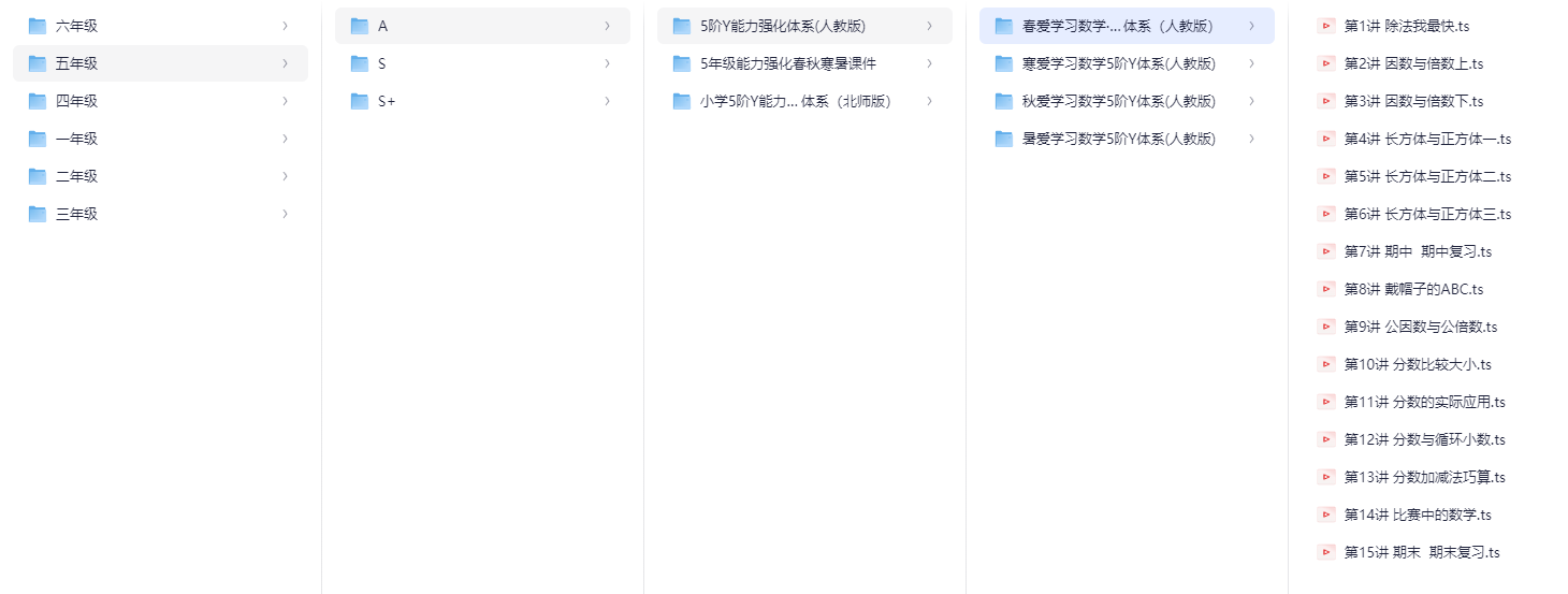 高斯高豆豆思维1-6年级（高清无水印） [205.7GB]