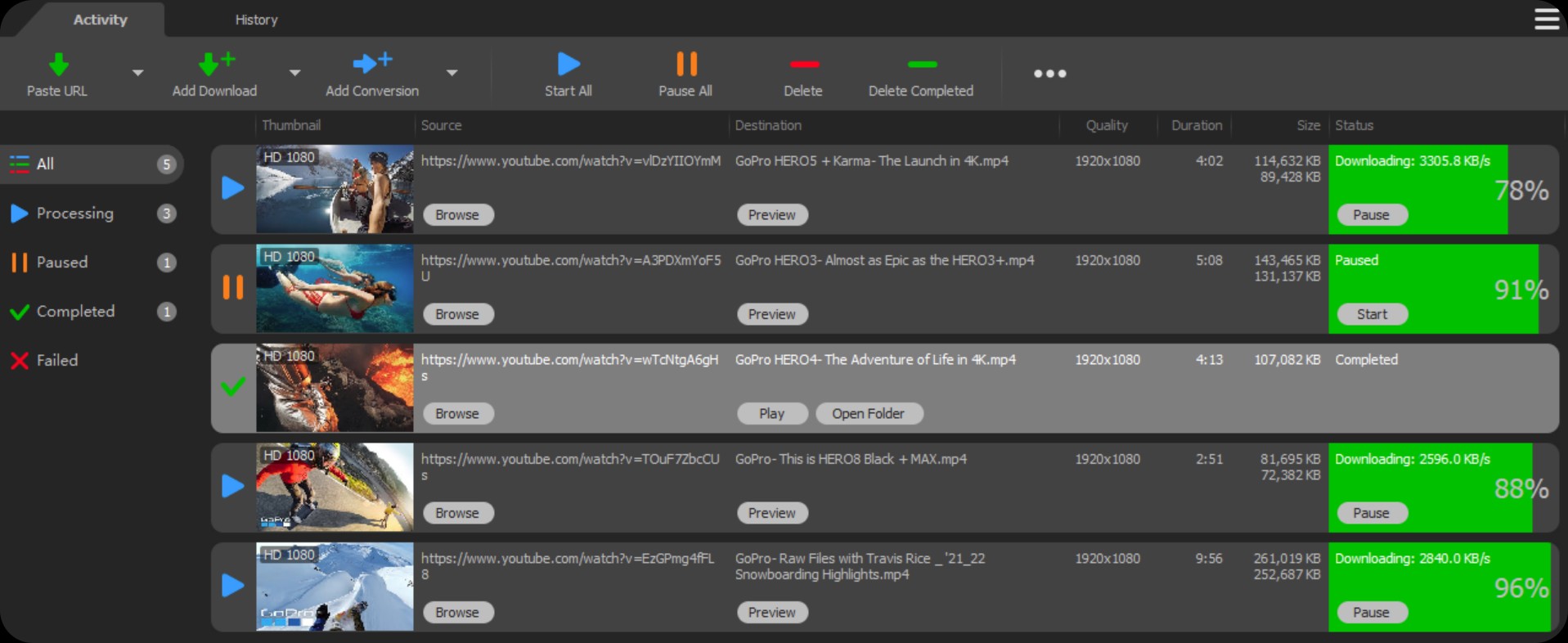 【PC】YouTube视频下载系列 YT Downloader 9.15.3/Any Video Downloader Pro 9.3.2/Robin Video Downloader 6.15.3 直装破解版 [378M]