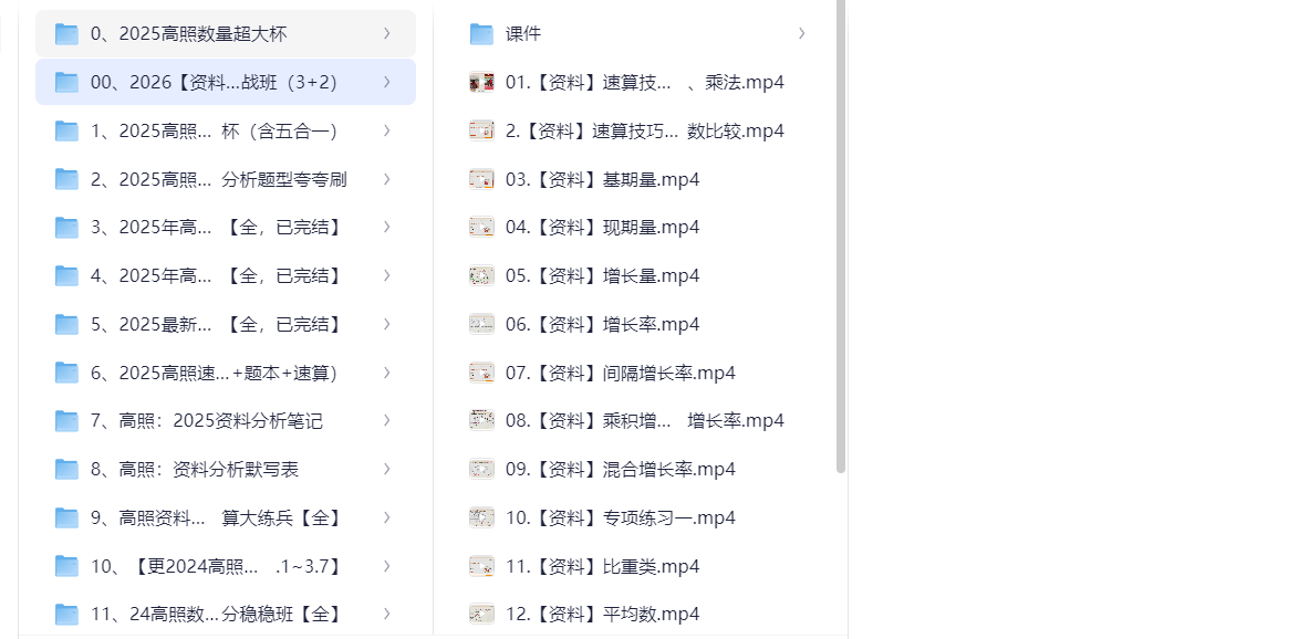 2026考公|高照合集（含高照26新课）（173GB）