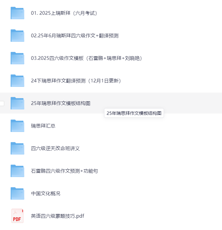 四六级-瑞思拜-石雷鹏热门预测、讲义等资料  2.9g