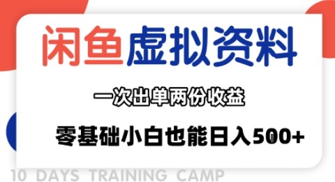 闲鱼虚拟资料新变现玩法，信息差项目，一次出单两份收益，无需囤货，可批量矩阵   672MB