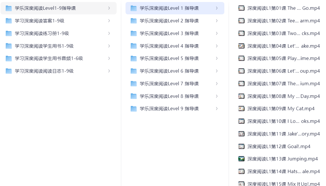 英语学习分级读物《学乐深度阅读 (PDF+音频+视频) 》22.8GB