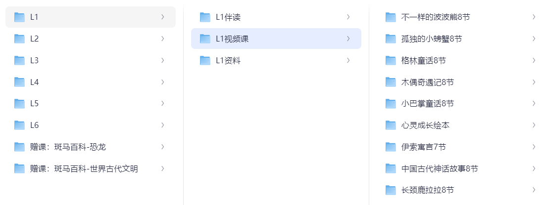 学而思大阅读L1-L6  精读世界名著  MP4+PDF   197G