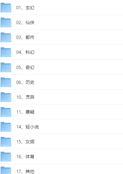 400+本高质量完本小说合集（校对版全本）TXT  3.8GB