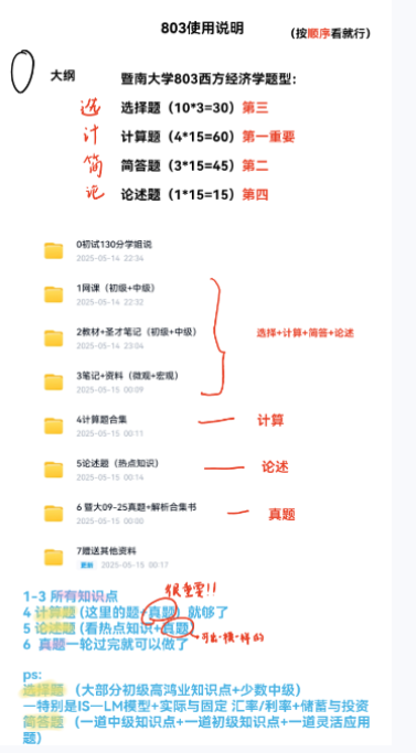 暨大803西方经济学初试资料 （视频+PDF ）274GB