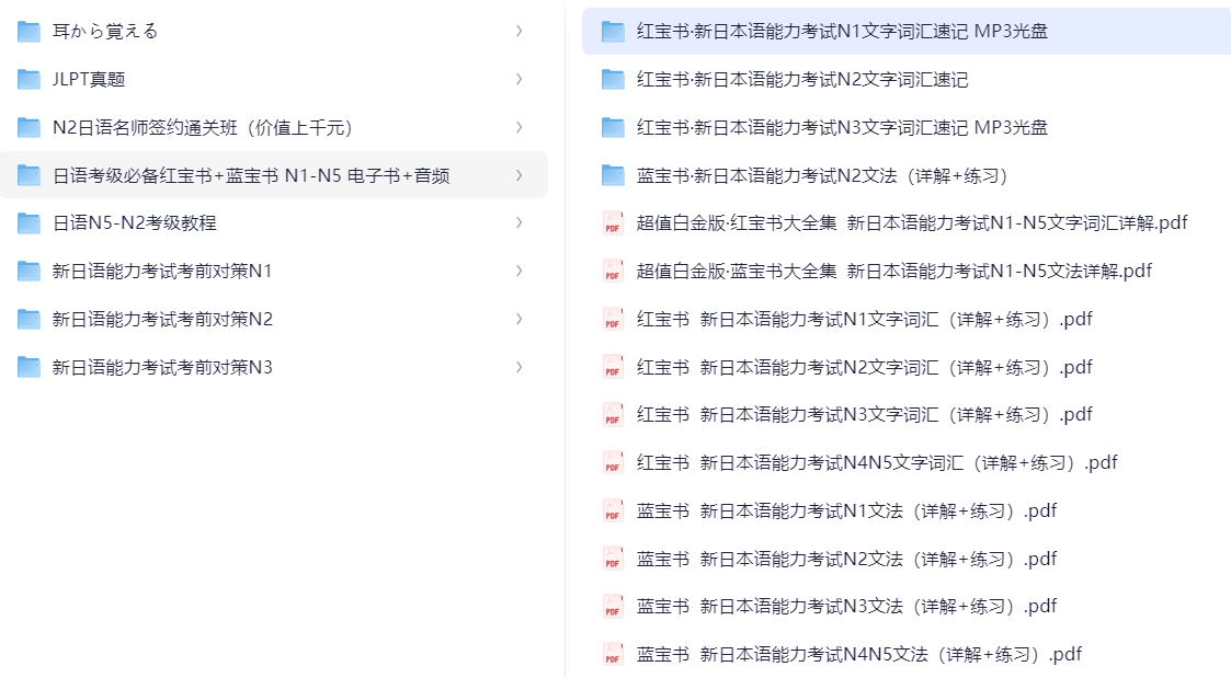 N1-N5日语全套（MP4+MP3+PDF）34GB