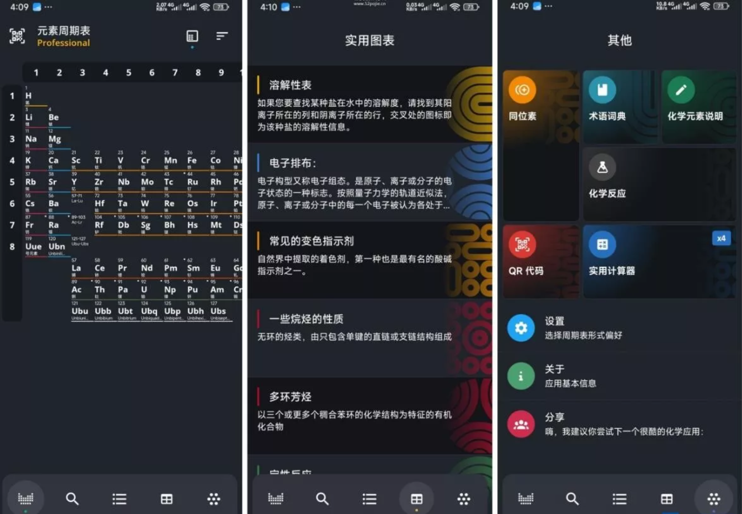 【安卓】元素周期表高级版 化学学霸必备工具 Periodic Table 2025: Chemistry v4.0.19 PRO【39.1MB】
