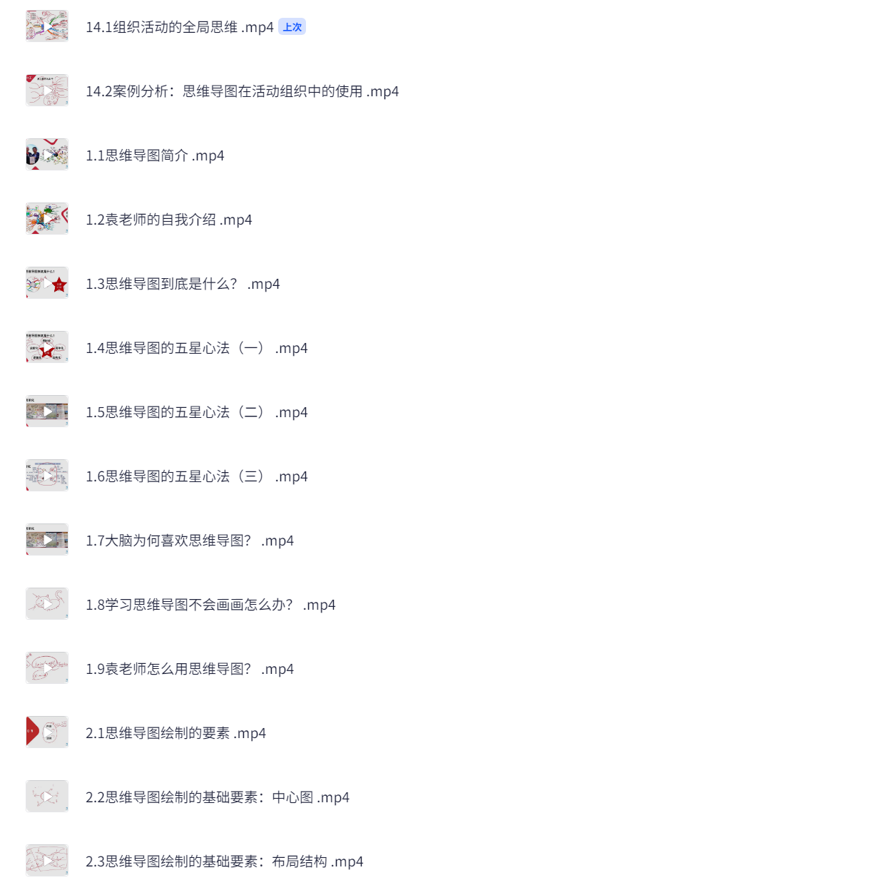 万门大学《思维导图·6小时找到适合你的高效学习法》