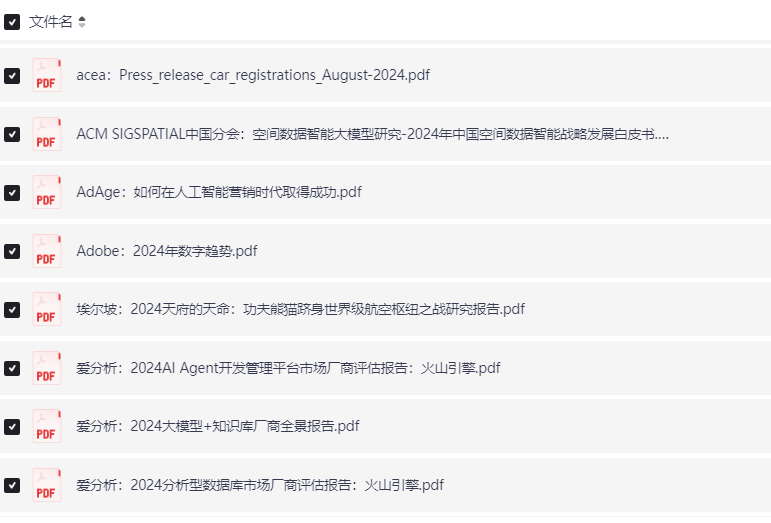 精品电子书资源：2024行业报告合集1722份【PDF】【3.5G】