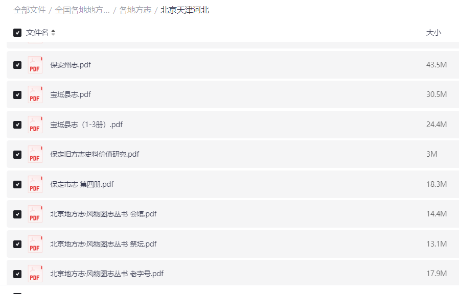 【中华方志典藏库】4000+本地方志终极合集｜跨越30省千年风物，绝版县志/市志/村志一网打尽！【101G】【PDF】