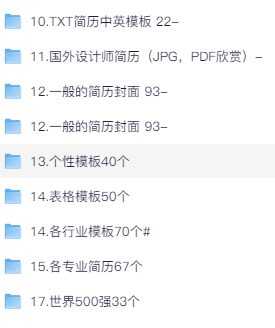 简历模板合集【word版本/含封面/修改教程】  [16.3G]
