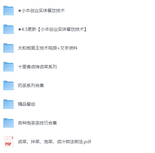 小吃美食社群资料大全，分享各种地方美食制作经验【298.6GB】