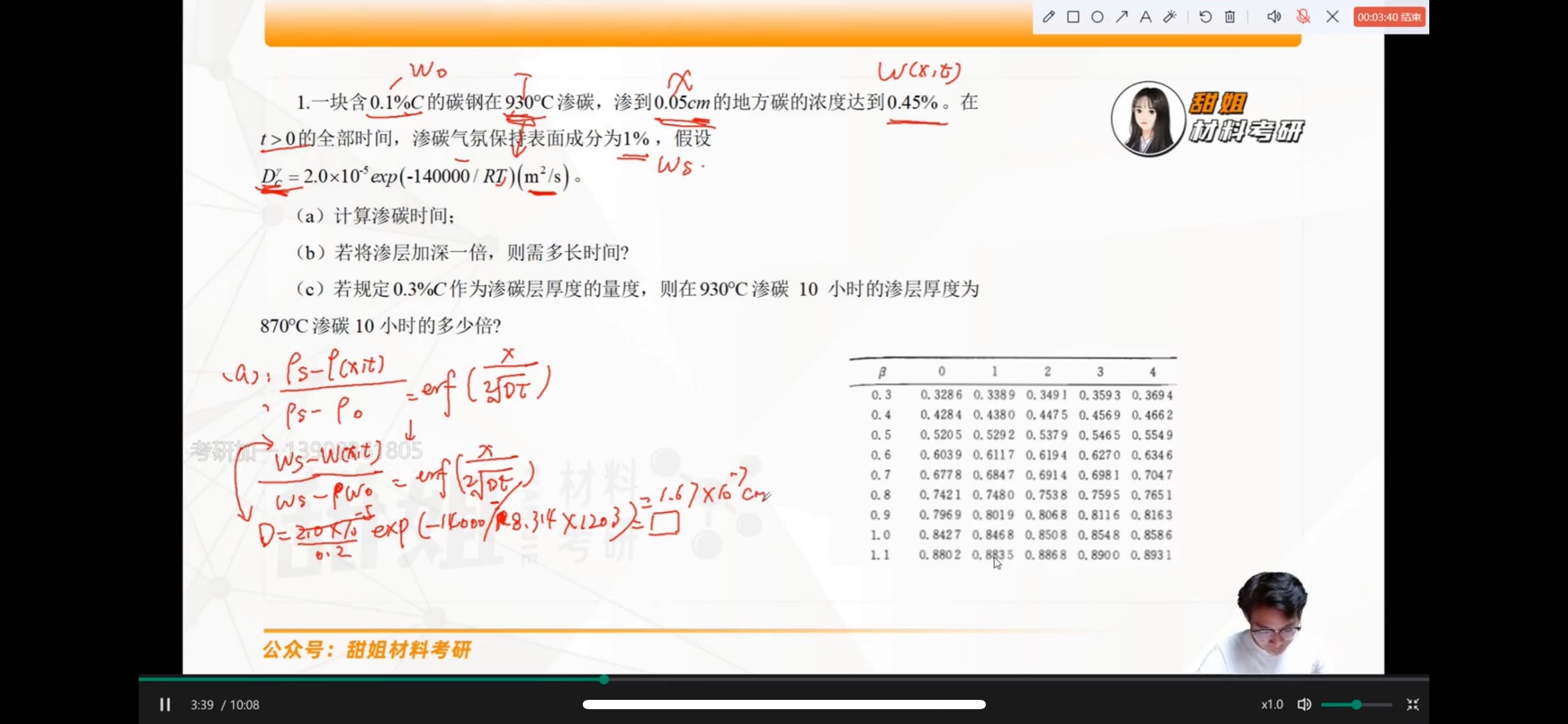 【26考研材科基】甜姐材科基考研资源  【共75.2G】