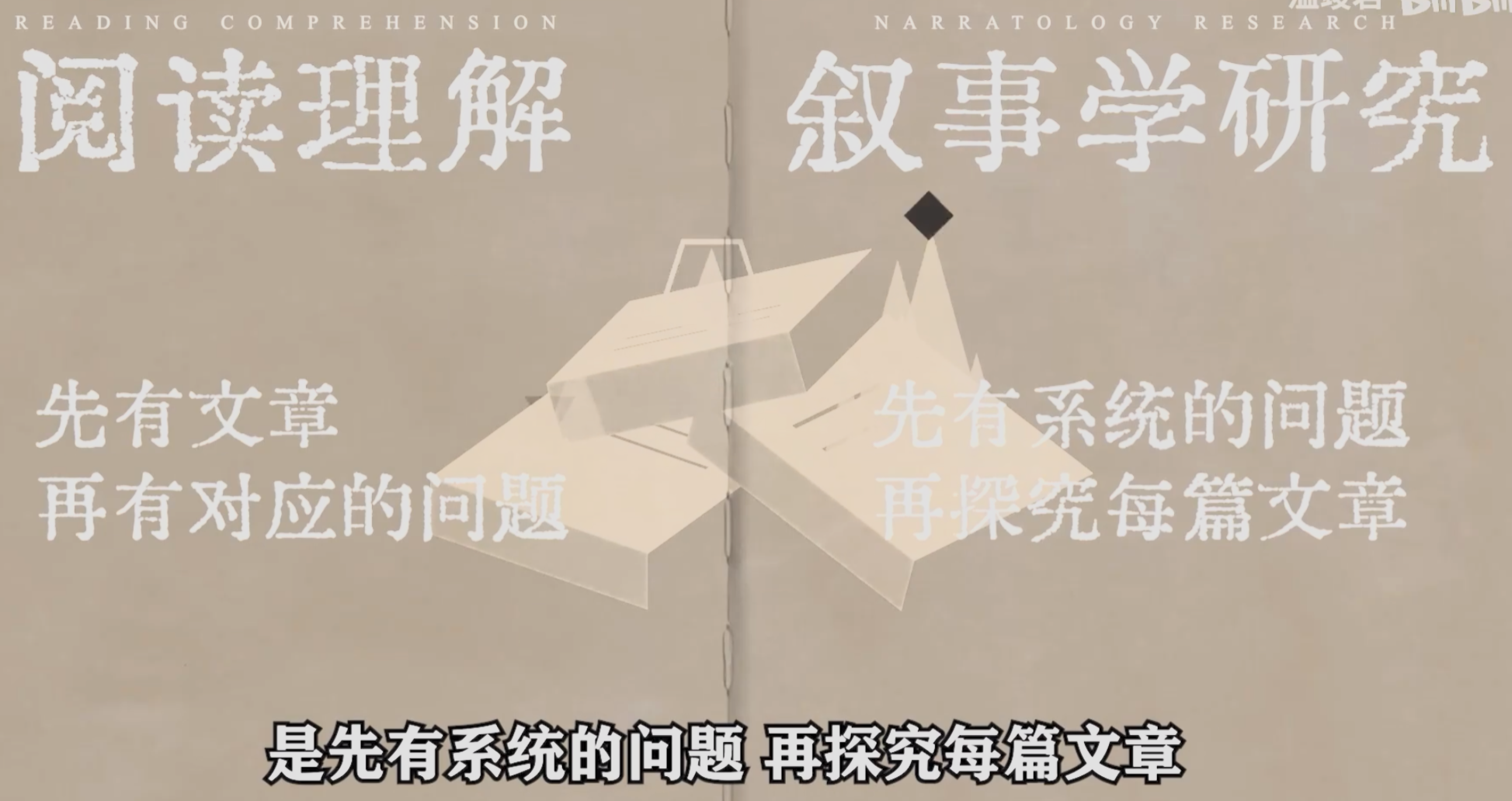 20250810温竣岩-70分钟读懂《中国叙事学》【1.6G】