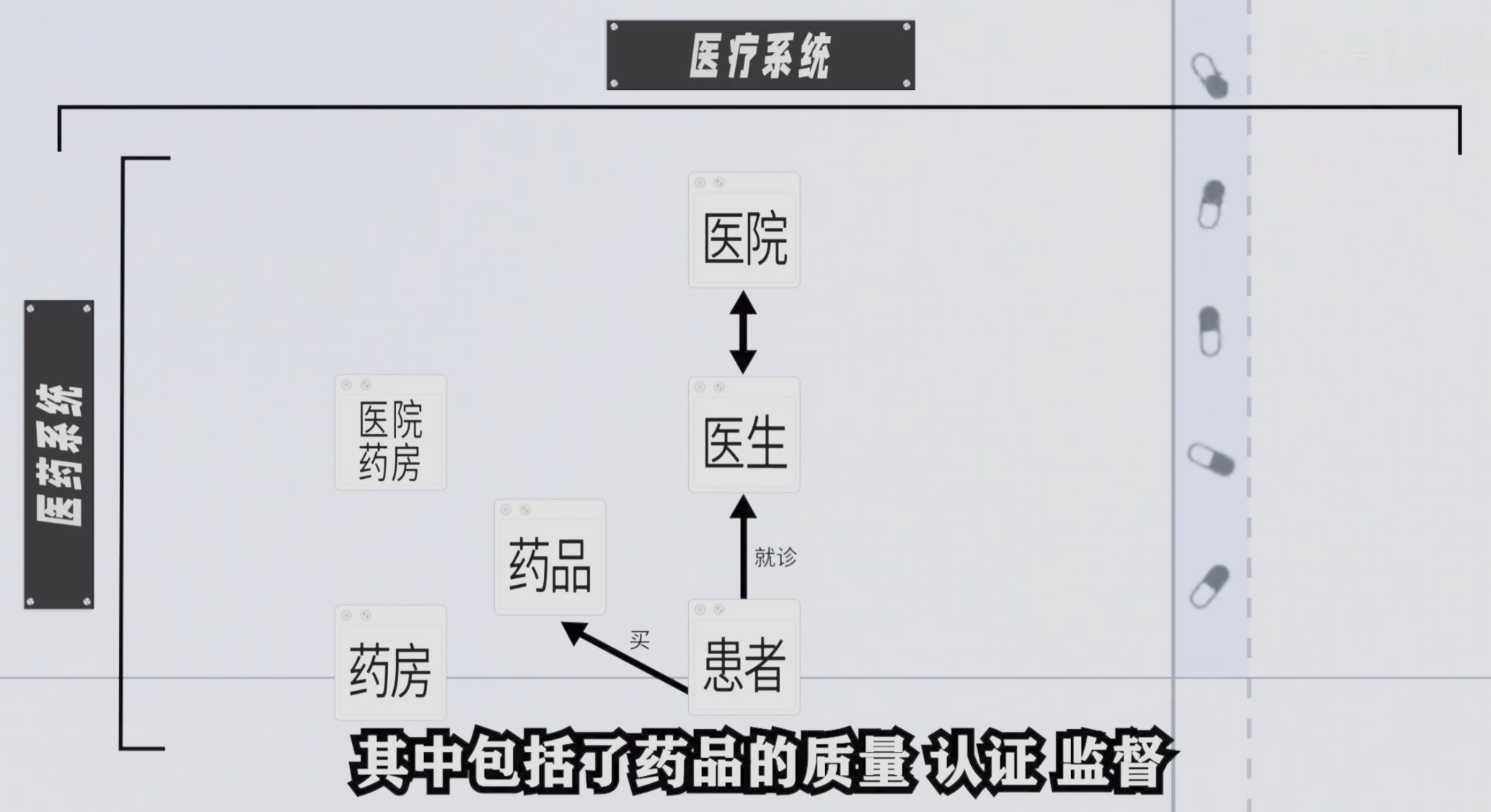 20250810温竣岩-医疗改革问路-共2集【3.7G】