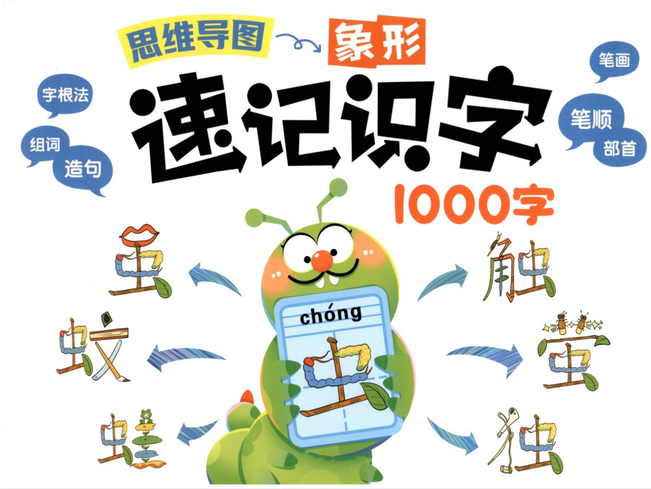 语文《思维导图象形速记1000字》【276.2MB】
