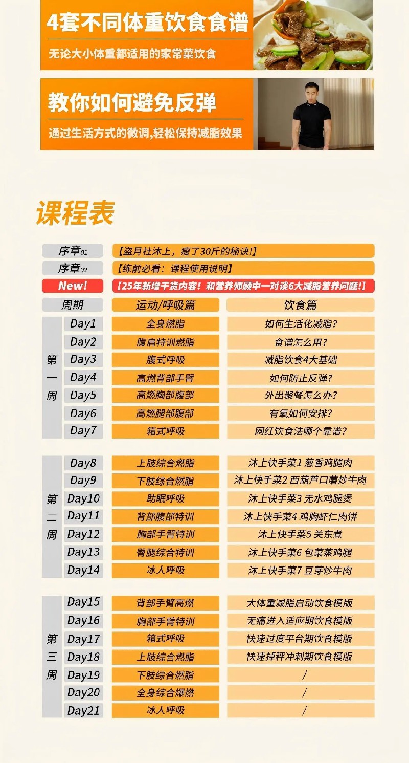 【独家稀有】闫帅奇 男性生活化减脂课程（2025）41集·付费课程  [MP4] 20.87Gb