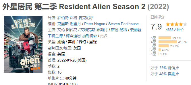 外星居民 1-4季完结 小镇唯一医生是个外星人，让人笑掉头的高分科幻喜剧 1080P英语中字【46.7G】