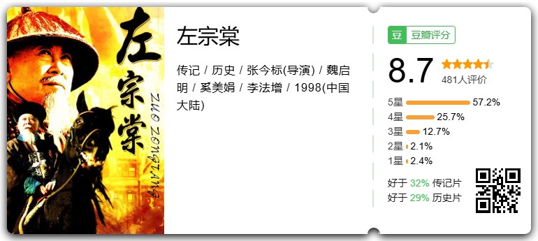 左宗棠 (1998)  共20集 左公西征，收复新疆 480P国语【10.8G】