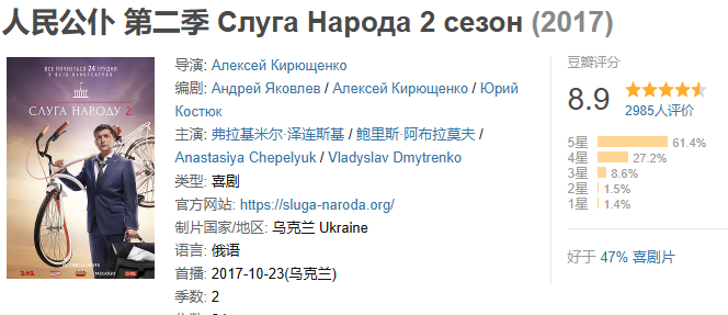 人民公仆 1-3季 乌克兰总统泽连斯基主演，政治预言还是荒诞喜剧？ 1080P乌克兰语外挂中字【41.6G】