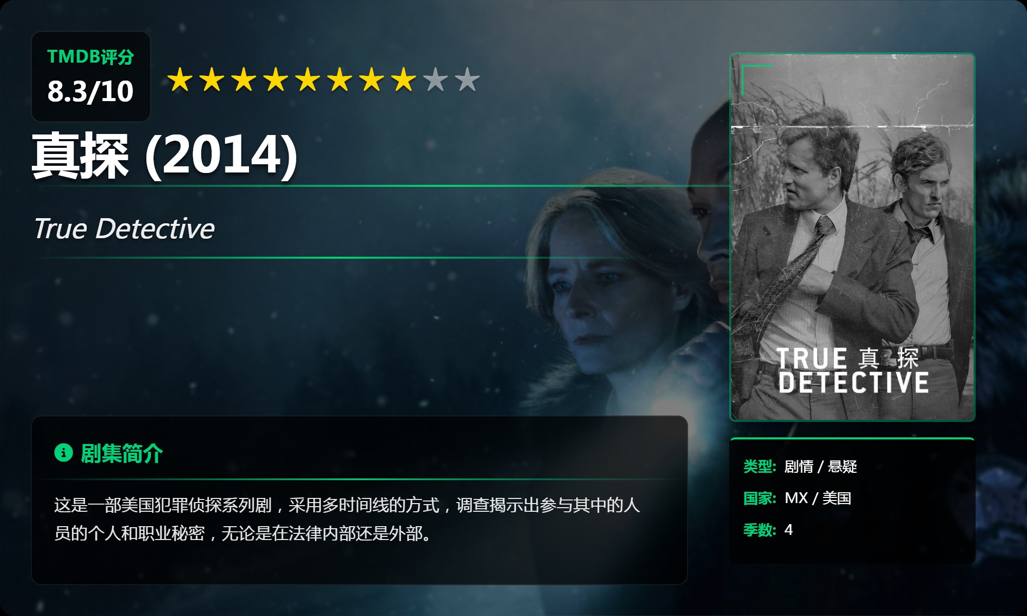   [HBO]  [TOP剧集]  [合集一]蓝光.1080P高码.未删减版.  [英语中文特效字幕]【959GB】