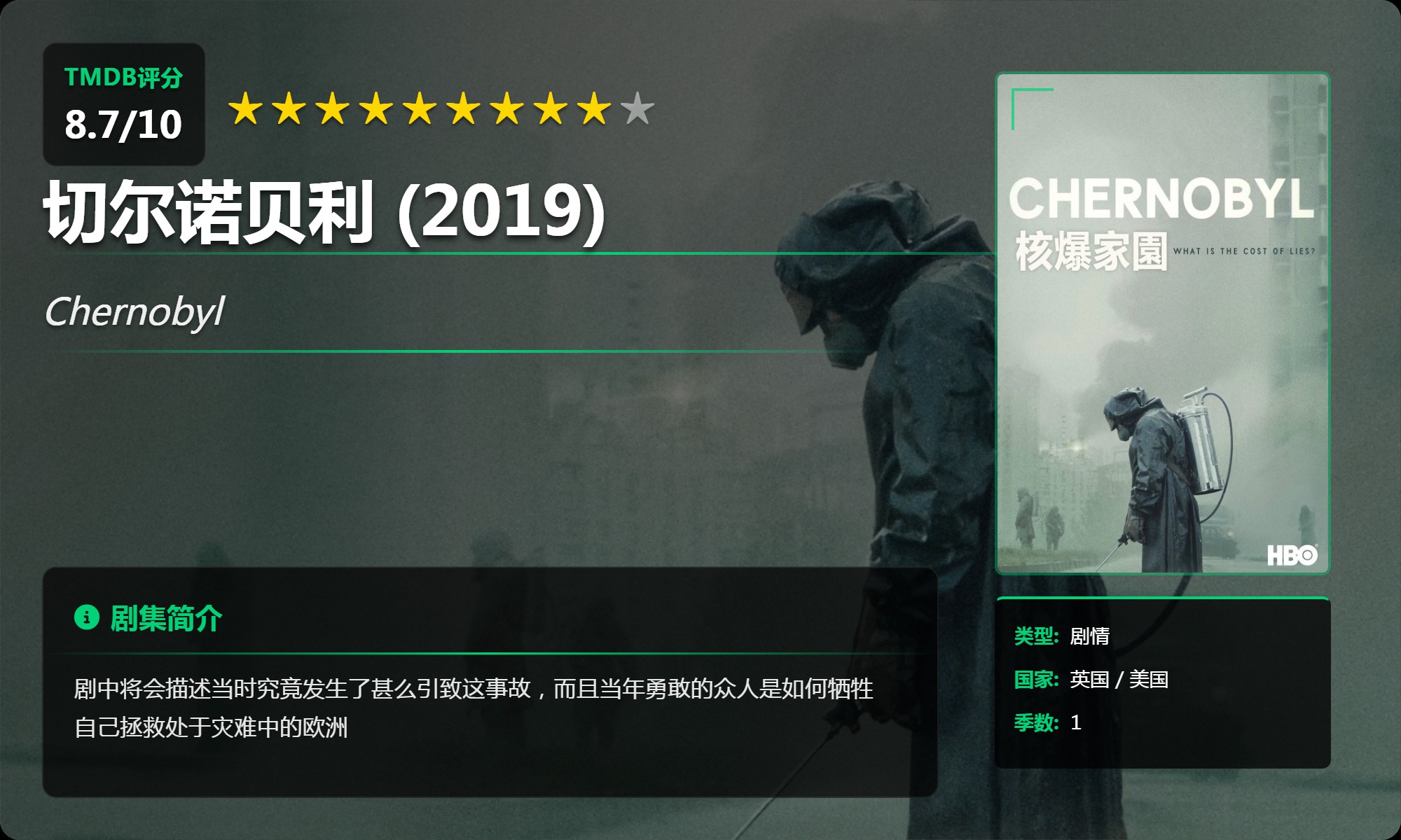   [HBO]  [TOP剧集]  [合集一]蓝光.1080P高码.未删减版.  [英语中文特效字幕]【959GB】