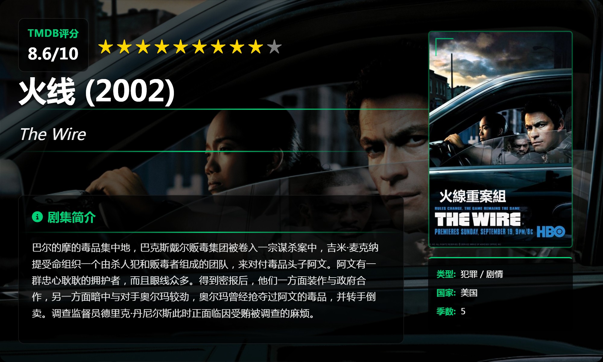   [HBO]  [TOP剧集]  [合集一]蓝光.1080P高码.未删减版.  [英语中文特效字幕]【959GB】