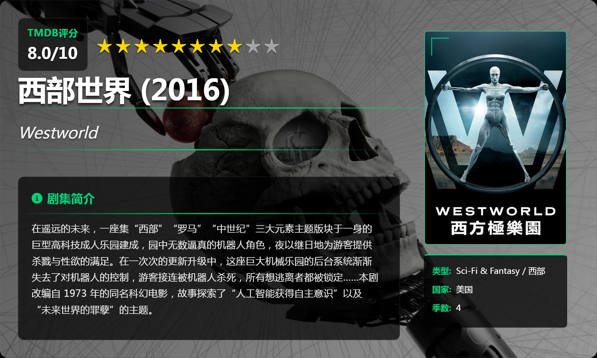   [HBO]  [TOP剧集]  [合集一]蓝光.1080P高码.未删减版.  [英语中文特效字幕]【959GB】