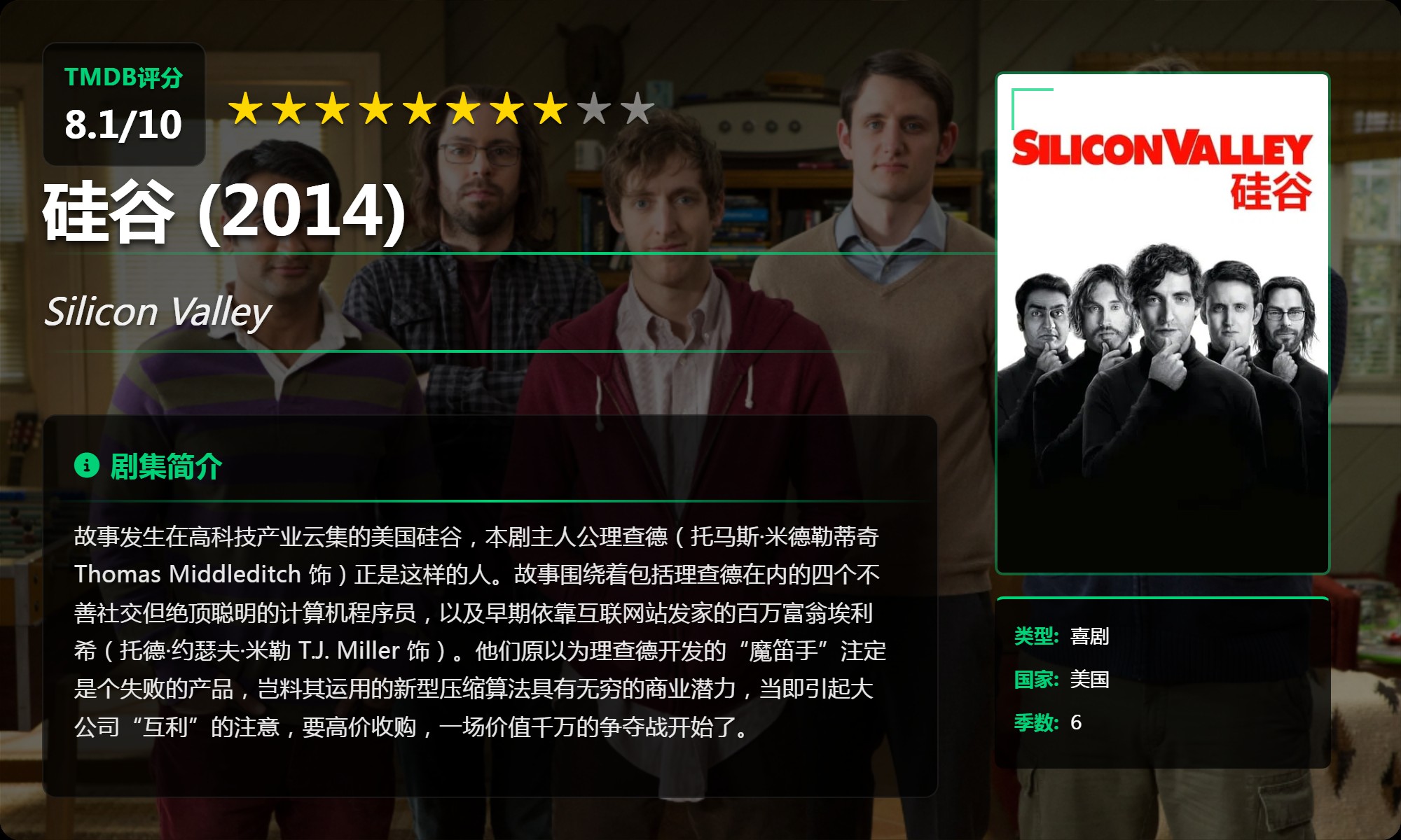   [HBO]  [TOP剧集]  [合集一]蓝光.1080P高码.未删减版.  [英语中文特效字幕]【959GB】