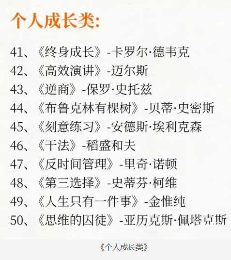 《个人成长类》2025推荐必读系列 [pdf.azw3] [120MB]