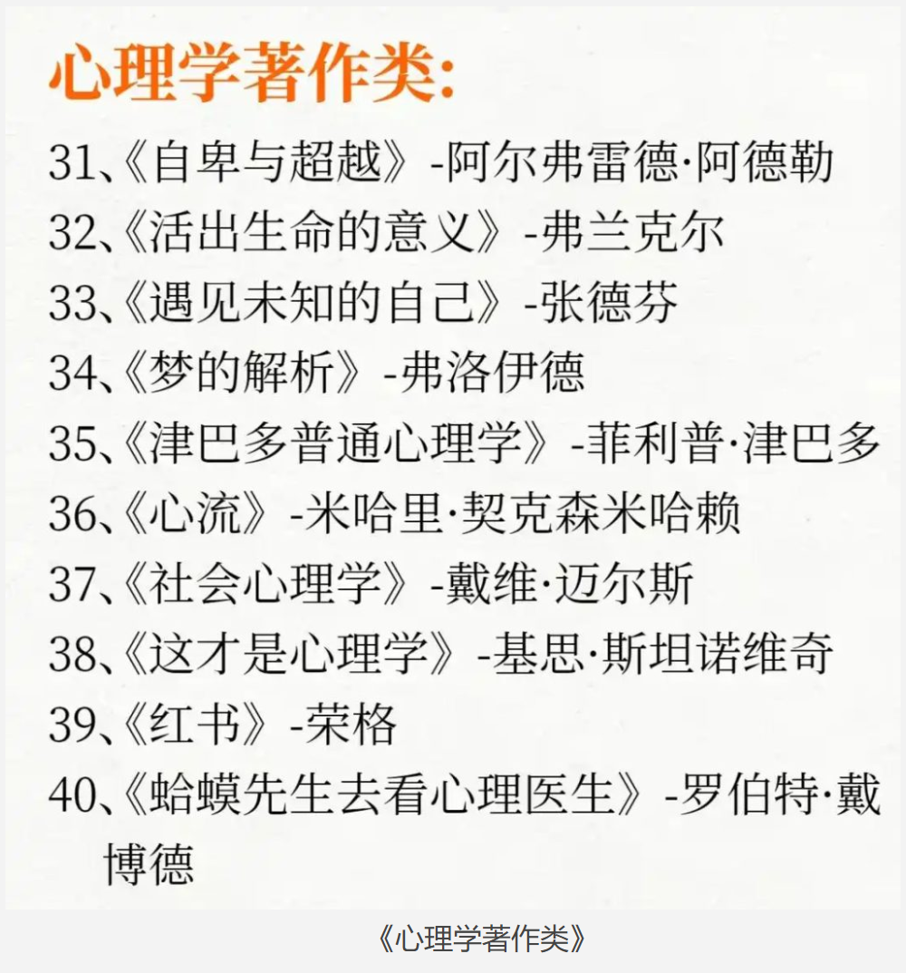 《心理学著作类》2025推荐必读系列 [pdf] [432MB]