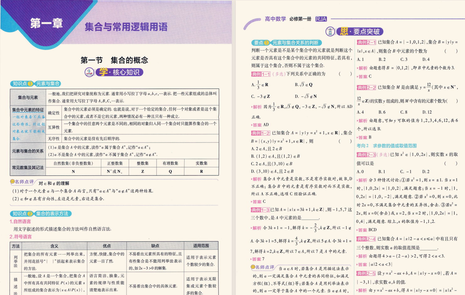 高中一遍过系列 资料19.8G PDF