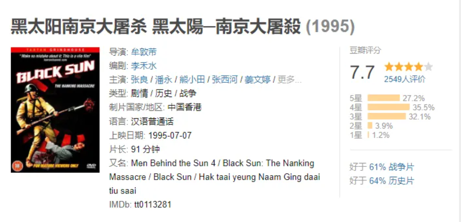 《黑太阳731经典合集》：是童年噩梦，也是中华民族永远的痛！ 45.5GB
