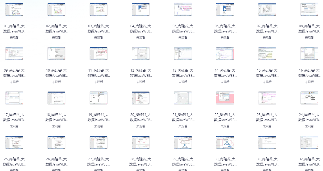 【尚硅谷】JavaWEB（大数据定制版） - 带源码课件【3.5GB】