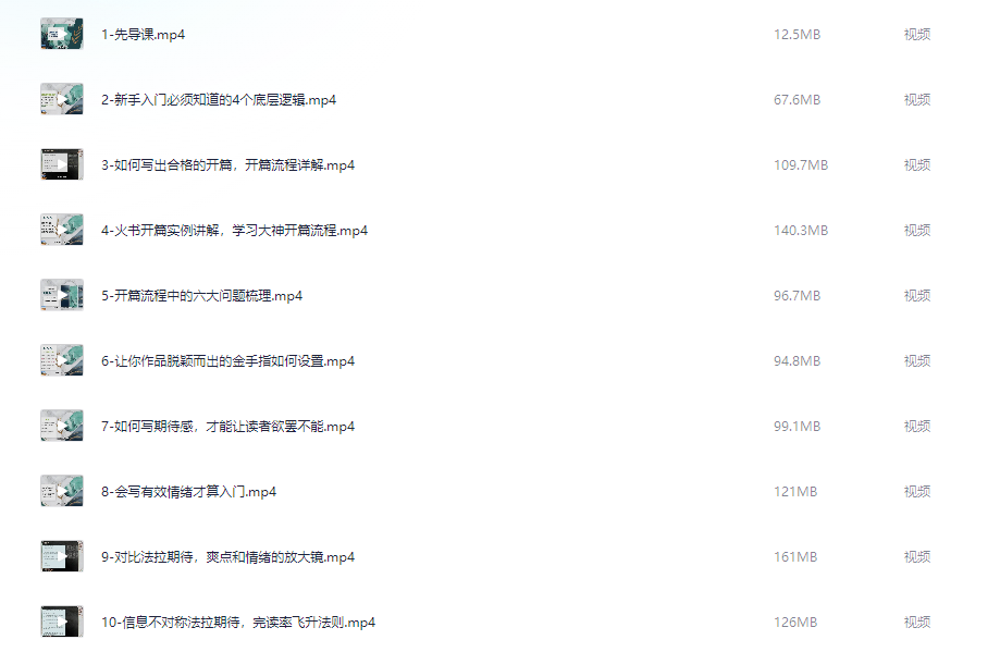 网文写作赚钱教程，零基础新手快速变现指南【1.8GB】