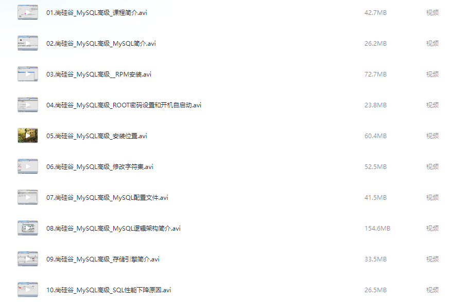 【尚硅谷】MySQL高级 - 带源码课件【2.6GB】
