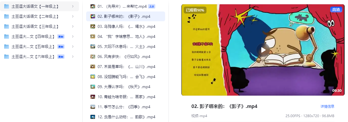 土豆逗大话语文【一~六年级上】 [8.1GB]