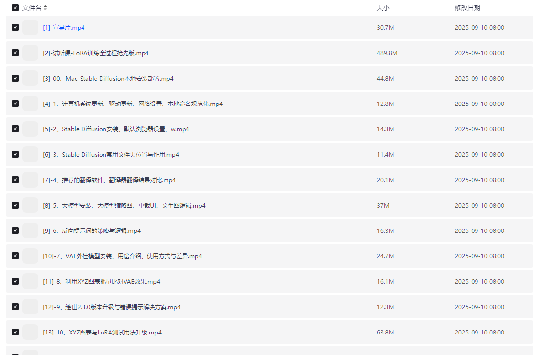 【Diffusion商业化训练班】 [3.48GB]