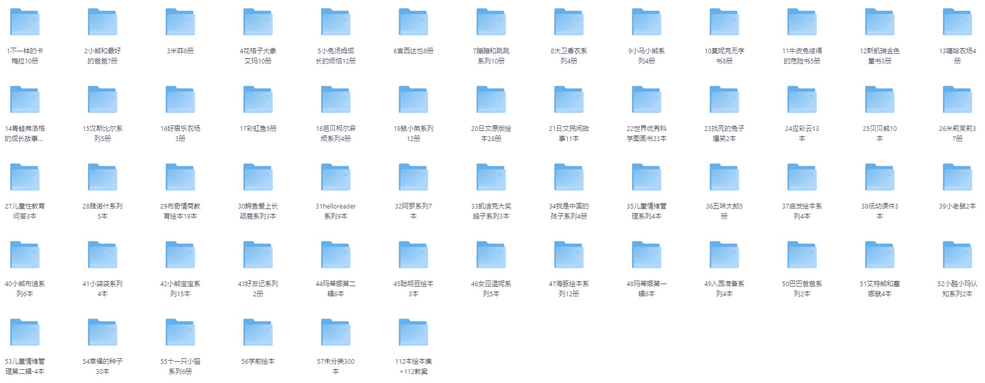 国内外1500+儿童绘本·严格筛选，都是很经典的绘本 [PDF] [8.7GB]