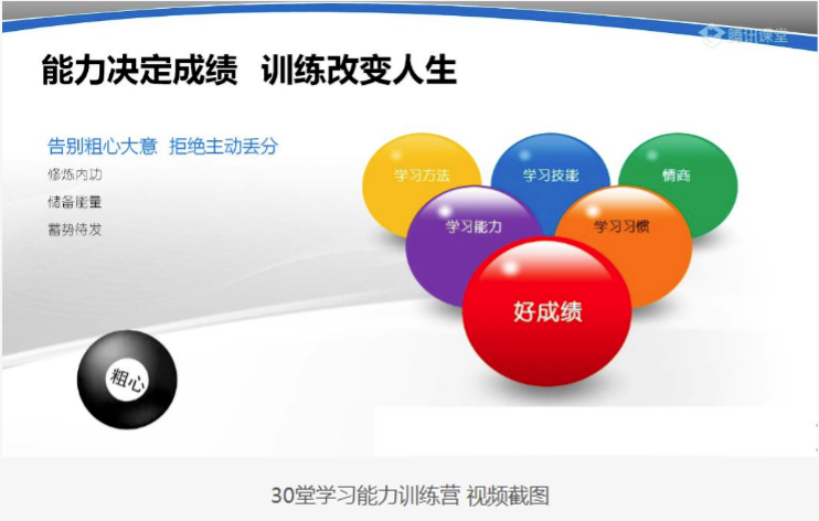 中小学生学习力提升课30堂训练营(记忆力+专注力+学习方法+视频教程)【5.1GB】