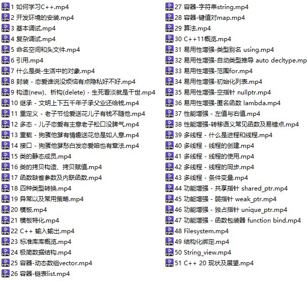 现代C++探险之旅:趣解C++入门到征服C++11、C++17、C++20【3.2GB/MP4】