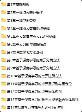 三维点云处理技术和深度学习在点云处理中的应用 带全套课程资料【12.8GB/MP4】