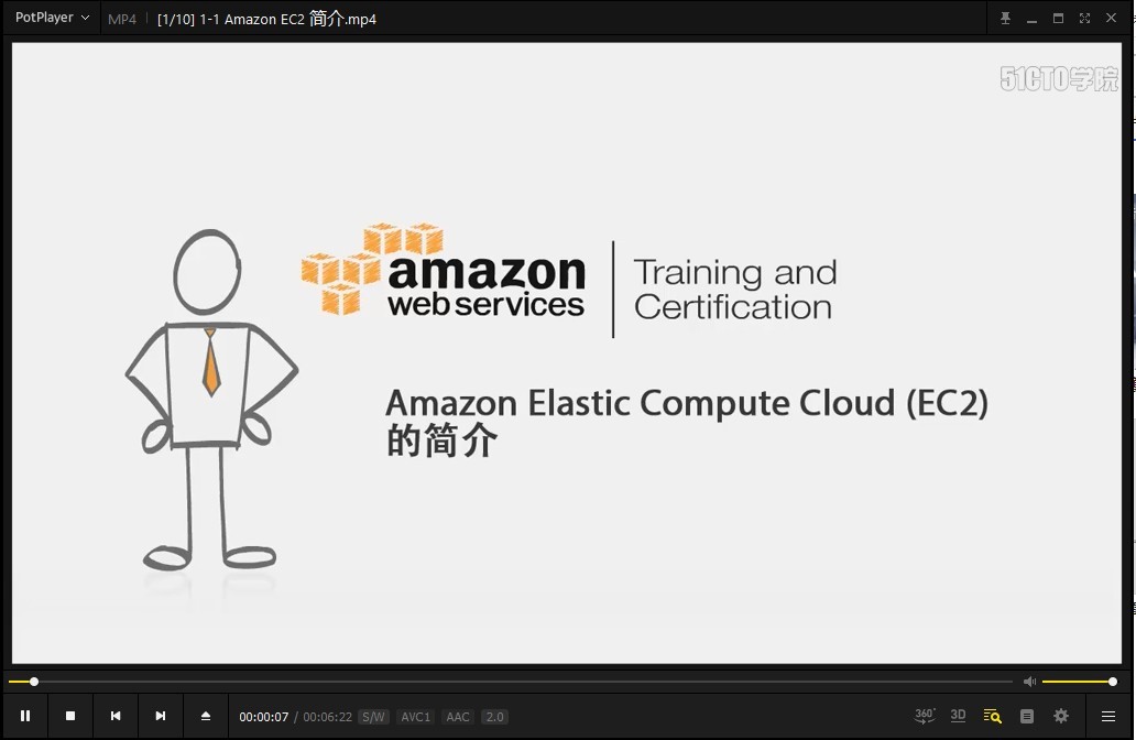 AWS云计算从基础知识到场景实战及职业认证系列专题【3.3GB/MP4】