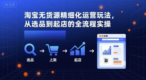 淘宝无货源精细化运营玩法,从选品到起店的全流程实操【744.9MB/MP4】